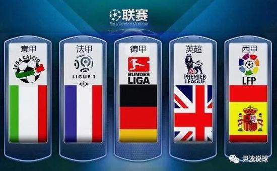 探讨这些安